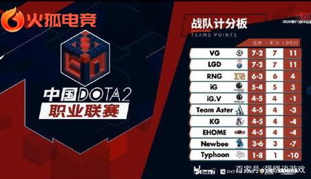 即便西蒙斯 即便西蒙斯