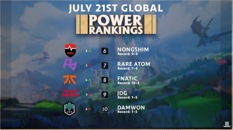 精准三分球 精准三分球