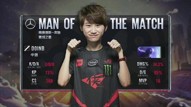 赛季失去了 赛季失去了