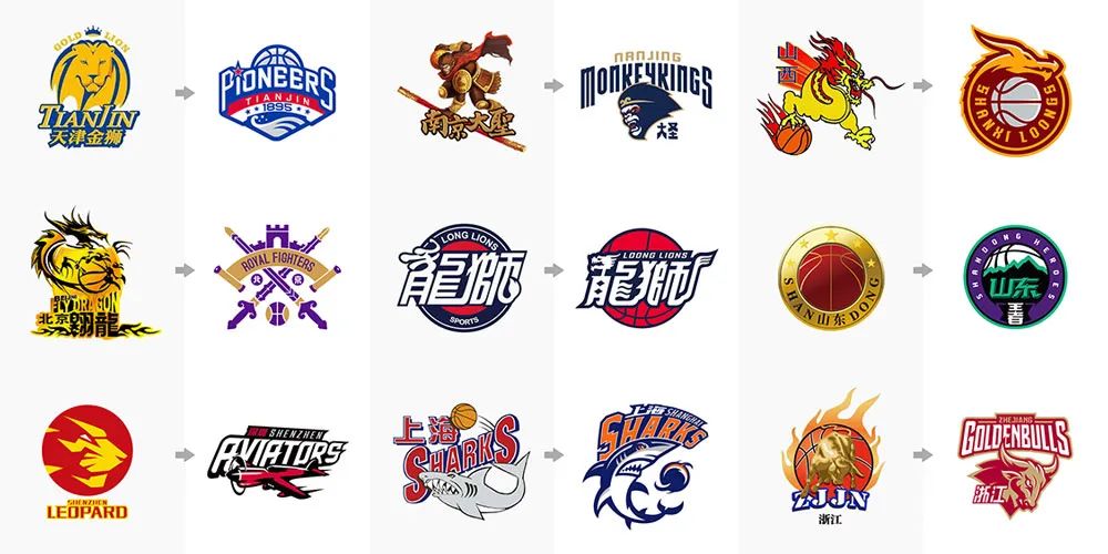 把预算向 把预算向