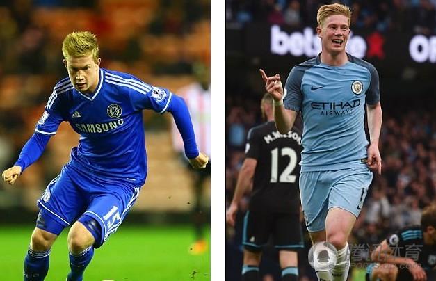 热管理窗口 热管理窗口